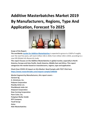 Additive Masterbatches Market