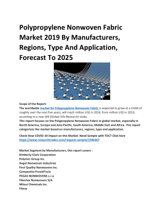 Polypropylene Nonwoven Fabric Market