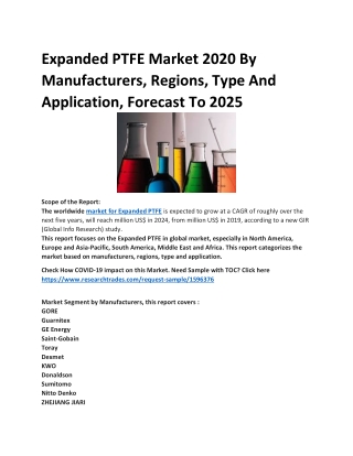Expanded PTFE Market