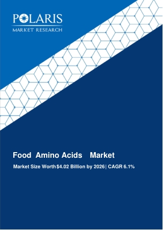 Food Amino Acids Market Size to Reach $4.02 Billion by 2026