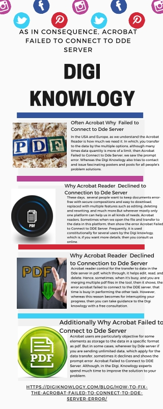 As in Consequence, Acrobat Failed to Connect to Dde Server