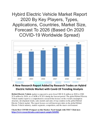 Hybird Electric Vehicle Market Report 2020 By Key Players, Types, Applications, Countries, Market Size, Forecast To 2026