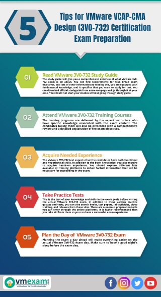 5  Strategies to Help You Pass Your VMware VCAP-CMA Design (3V0-732) Certification