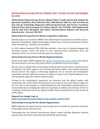 Infrared Spectroscopy Devices Market Size, Trends, Growth and Insights By 2023