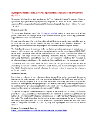 Nystagmus Market Size, Growth, Applications, Dynamics and Overview By 2023