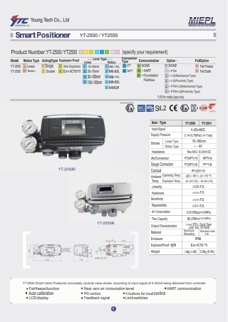 Rotork YTC YT-2500, Rotork YTC YT-2550 Smart Positioner | Ytc India