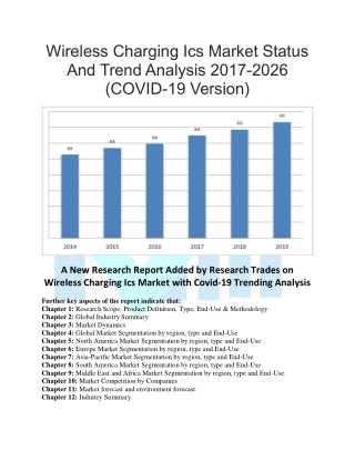 Wireless Charging Ics Market Status And Trend Analysis 2017-2026 (COVID-19 Version)