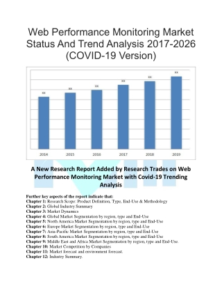 Web Performance Monitoring Market Status And Trend Analysis 2017-2026 (COVID-19 Version)