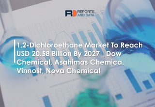 1,2-Dichloroethane Market Regional Trend & Growth Projections 2027