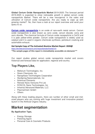 Cerium Oxide Nanoparticles Market 2020 Business Strategies 2025