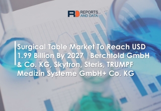Surgical Table Market to Reflect Significant Growth during 2020-2027