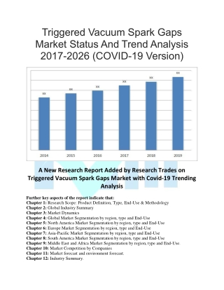 Triggered Vacuum Spark Gaps Market Status And Trend Analysis 2017-2026 (COVID-19 Version)