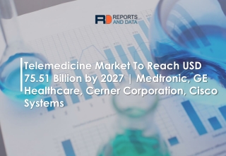 Telemedicine Market  Growth Drivers, Industry Analysis Forecast – 2027