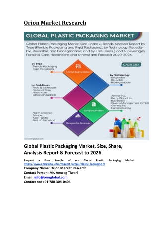 Global Plastic Packaging Market Trends, Size, Competitive Analysis and Forecast 2020-2026