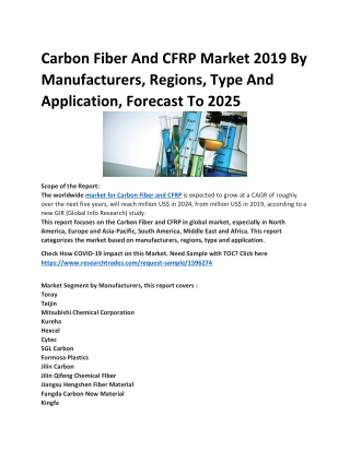 Carbon Fiber And CFRP Market