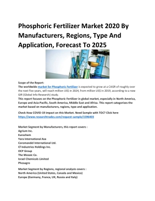 Phosphoric Fertilizer Market