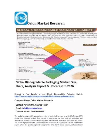 Global Biodegradable Packaging Market Trends, Size, Competitive Analysis and Forecast 2020-2026