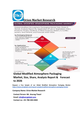 Global Modified Atmosphere Packaging Market Trends, Size, Competitive Analysis and Forecast 2020-2026