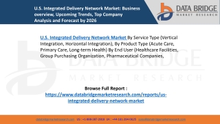 U.S. Integrated Delivery Network Market