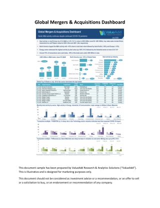 Global Mergers & Acquisitions Dashboard