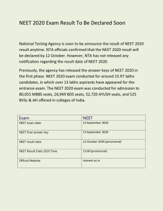 NEET 2020 Exam Result To Be Declared Soon | Dailytechnet