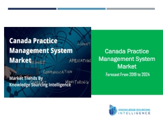 Market Trends of Canada Practice Management System Market by Knowledge Sourcing