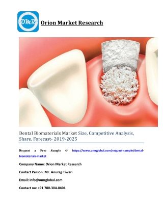 Dental Biomaterials Market Size, Competitive Analysis, Share, Forecast- 2019-2025
