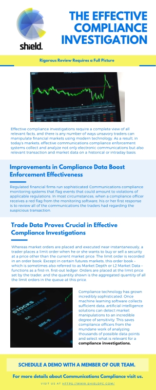 The Compliance Investigation | Communications and Market Data Analysis