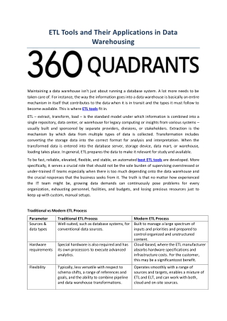 ETL Tools and Their Applications in Data Warehousing