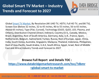 Global Smart TV Market Historical Growth, Product Demand, Opportunities