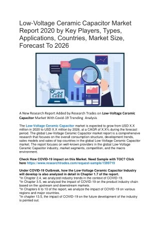 Low-Voltage Ceramic Capacitor Market