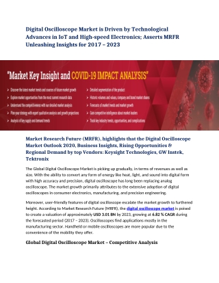 Digital Oscilloscope Market