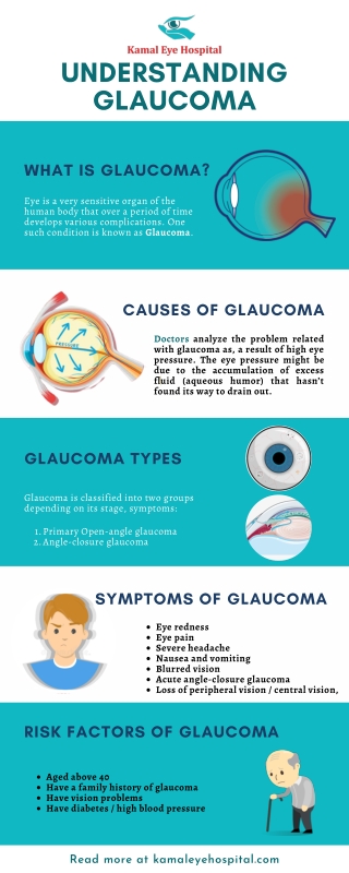 Understanding Glaucoma |Best Treatment for Glaucoma in Gulbarga