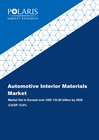Automotive Interior Materials Market By Material Type (Fabric, Leather, Thermoplastic Polymers, Synthetic Leather and Ot