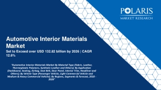 Automotive Interior Materials Market By Material Type (Fabric, Leather, Thermoplastic Polymers, Synthetic Leather and Ot