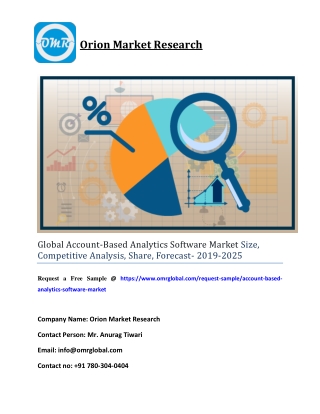 Global Account-Based Analytics Software Market Size, Competitive Analysis, Share, Forecast- 2019-2025