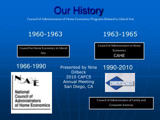 Our History
