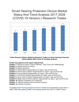Smart Hearing Protection Device Market Status And Trend Analysis 2017-2026 (COVID-19 Version) | Rese