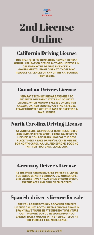 Buy Spanish Drivers License from 2nd License Now at Best Prices