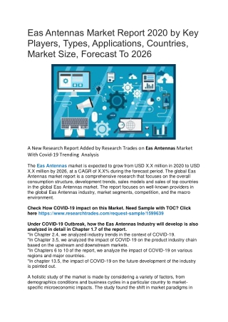 Eas Antennas Market