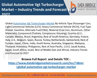 Global Automotive Vgt Turbocharger Market Strategies to Improve Market Share