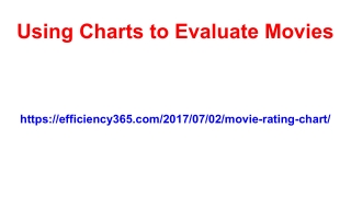 Using Charts to Evaluate Movies