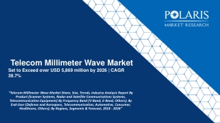 Telecom Millimeter Wave Market Share, Size, Trends, Industry Analysis Report By Product (Scanner Systems, Radar and Sate