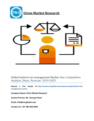 Global Indirect tax management Market Size, Competitive Analysis, Share, Forecast- 2019-2025