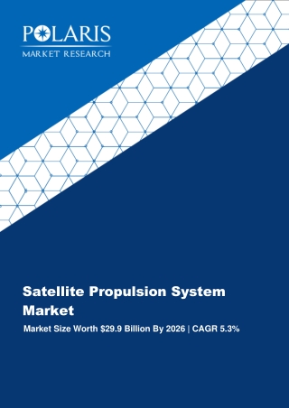 Satellite Propulsion System Market Share, Trends, Growth, Forecast