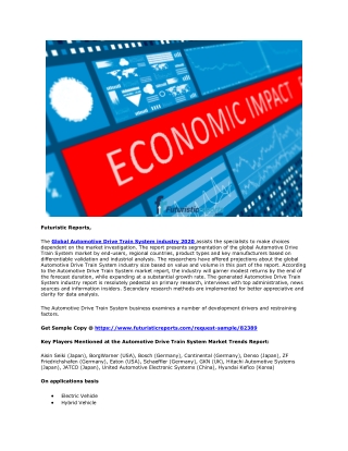 Global Automotive Drive Train System Market Research Report Overview