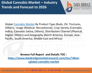 Cannabis market