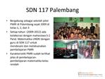 SDN 1 dan 117 Palembang
