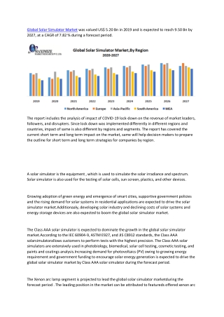 Global Solar Simulator Market : Industry Analysis and Forecast (2019-2027)