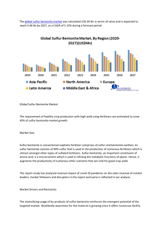 Global Sulfur Bentonite Market- Industry Analysis and Forecast (2020-2027)